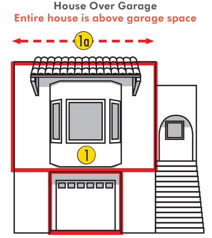 entire house is above garage space