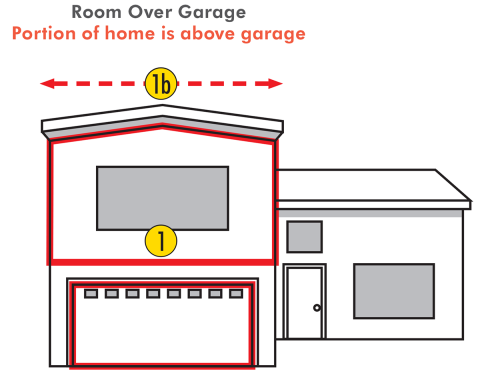 drawing of home with portion of house over a garage