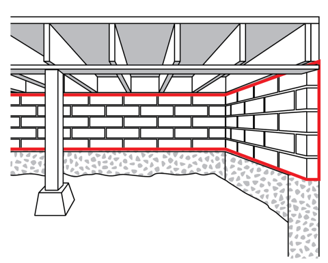 brick foundation in a crawl space