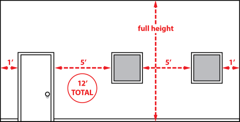 Diagram showing distance between doors and windows. 